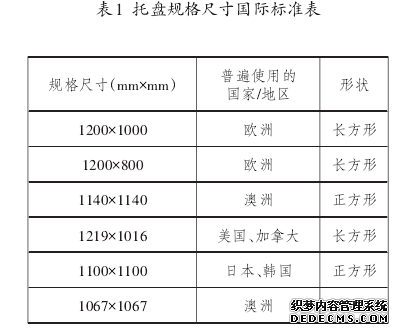 塑料托盘规格尺寸国际标准表